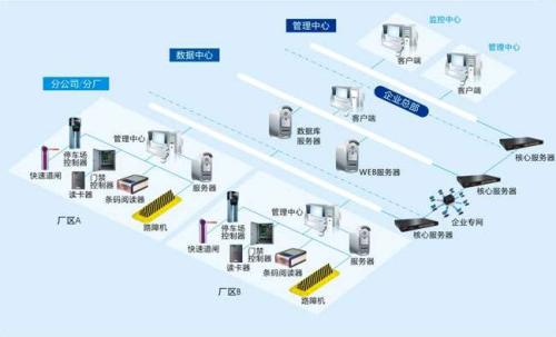 湘潭县食堂收费管理系统七号